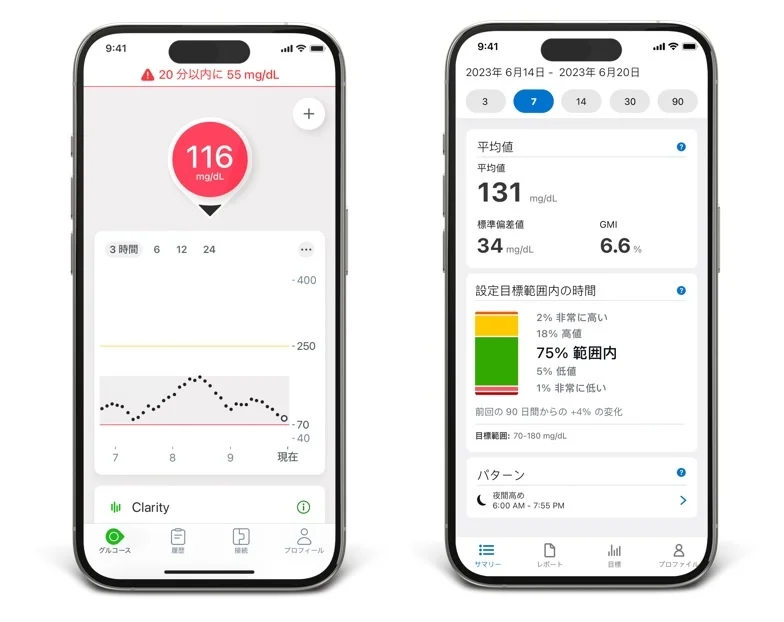 Dexcom G7 スマートフォンアプリ