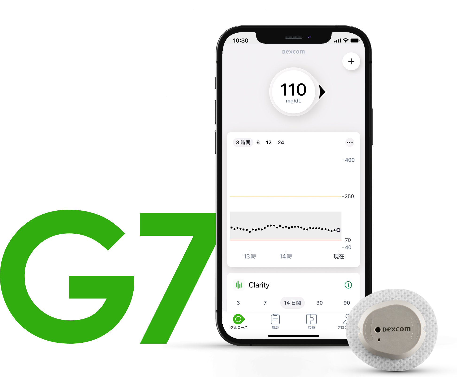 Dexcom G7